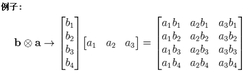 Tensor προϊόν