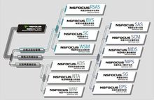 NSFOCUS
