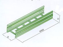 Σχαρών καλωδίων