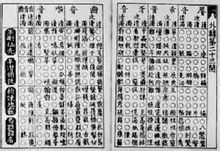 Qiyin